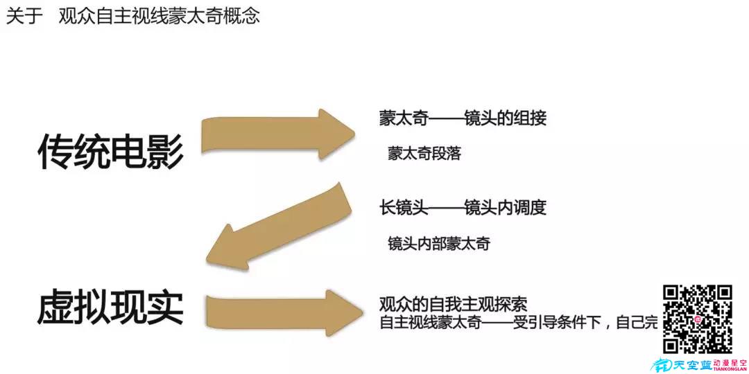 敘事語(yǔ)言.jpg 敘事語(yǔ)言.jpg