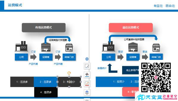 MG動畫制作《乳酸菌飲料事業(yè)》動畫腳本.jpg