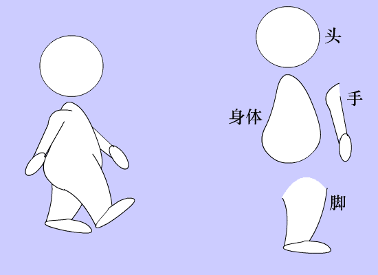 Flash動(dòng)畫(huà)技巧:人側(cè)面走路動(dòng)畫(huà)制作