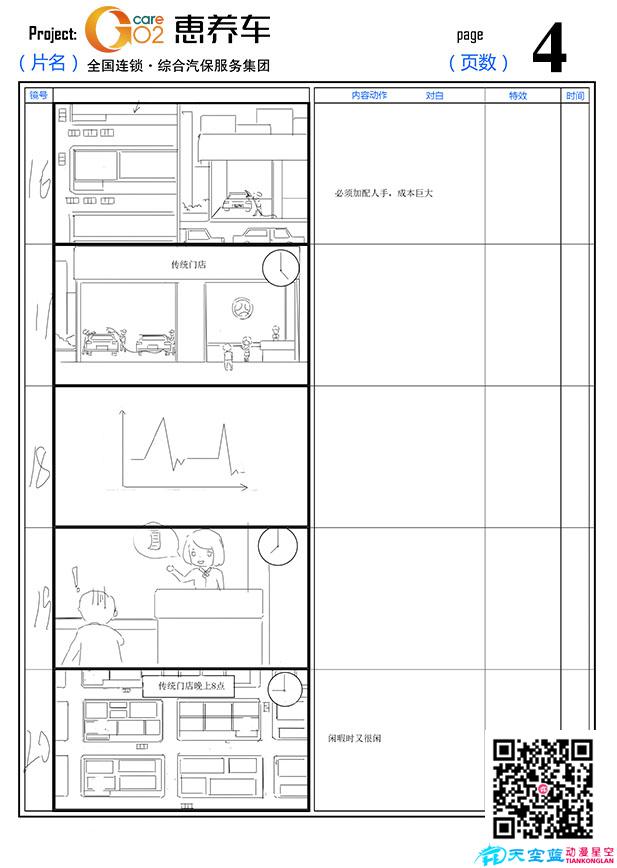 惠養(yǎng)車(chē)動(dòng)漫宣傳片分鏡-4.jpg
