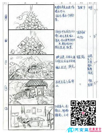 動畫制作分鏡設(shè)計(jì).jpg