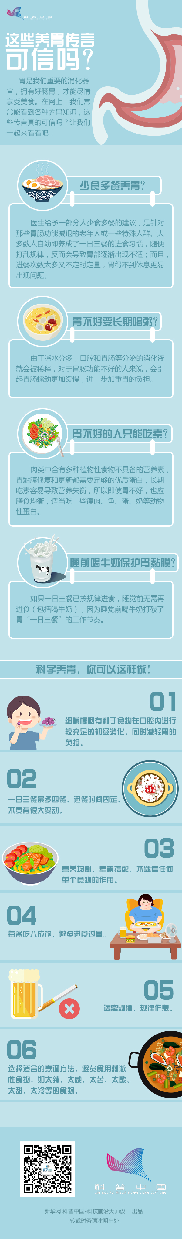 胃科普知識