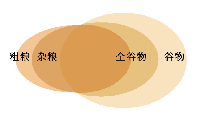 黃鶴樓動漫