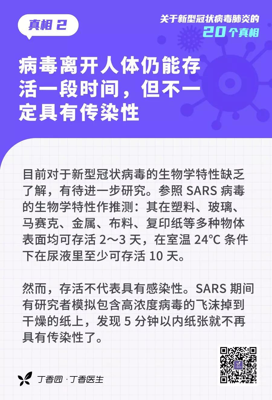 新型冠狀病毒離開人體仍能存活一段時(shí)間，但不一定具有傳染性.jpg