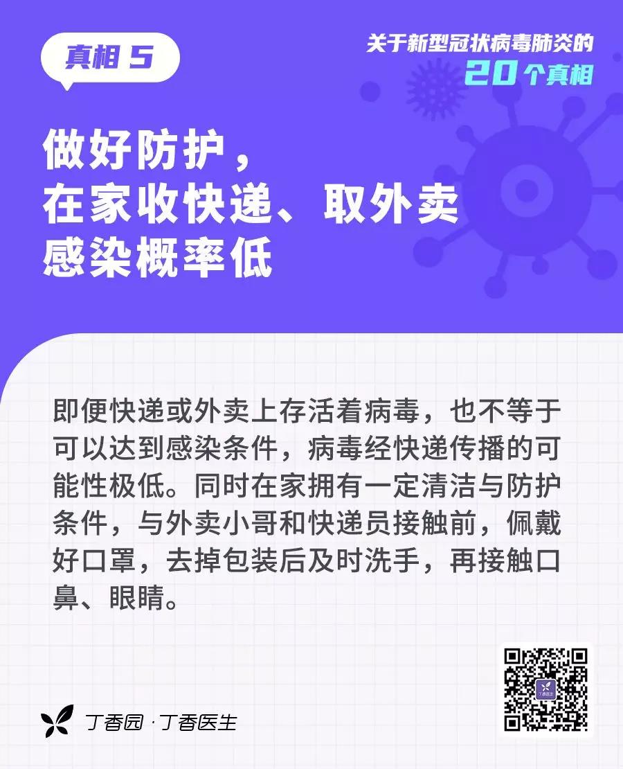 預(yù)防新型冠狀病毒：做好防護(hù)，在家收快遞、取外賣感染概率低.jpg