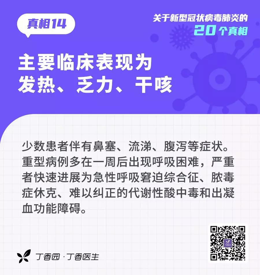 預(yù)防新型冠狀病毒：主要臨床表現(xiàn)為發(fā)熱、乏力、干咳.jpg