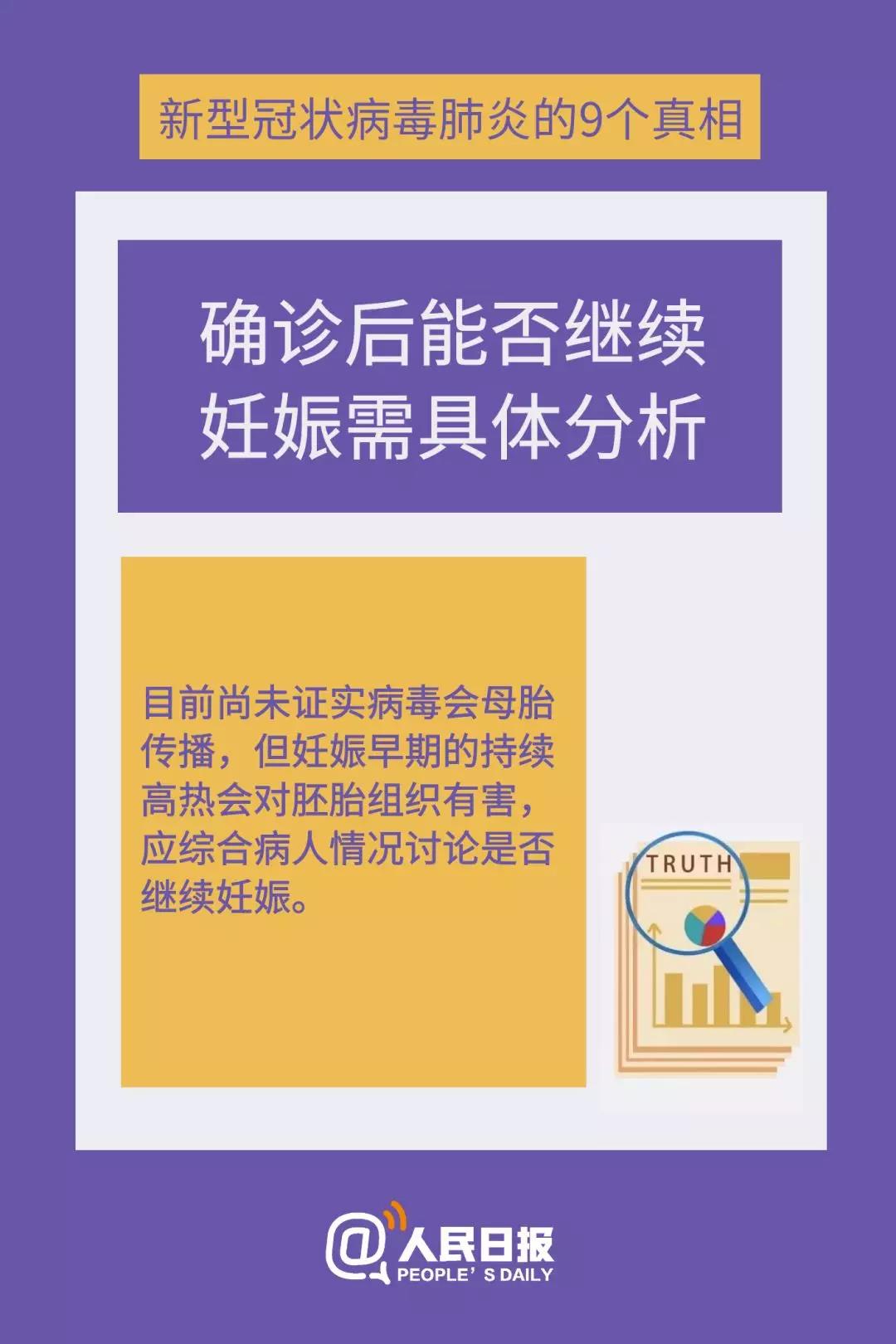 新型冠狀病毒：確診后能否繼續(xù)妊娠需具體分析.jpg