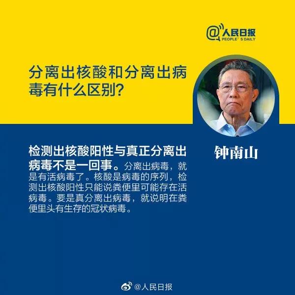 新型冠狀病毒：分離出核酸和分離出病毒有什么區(qū)別.jpg