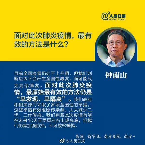 新型冠狀病毒：面對(duì)此次疫情，最有效的方法是什么.jpg