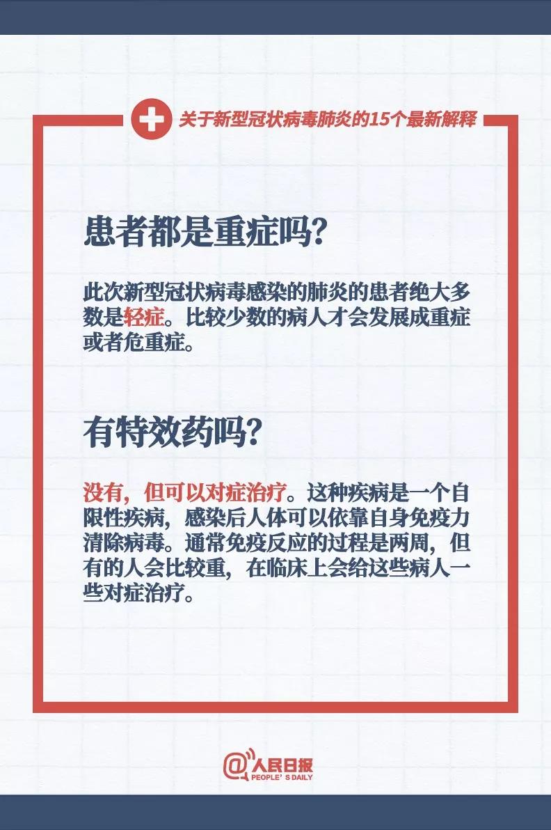 新型冠狀病毒患者都是重癥嗎，新型冠狀病毒有特效藥嗎.jpg