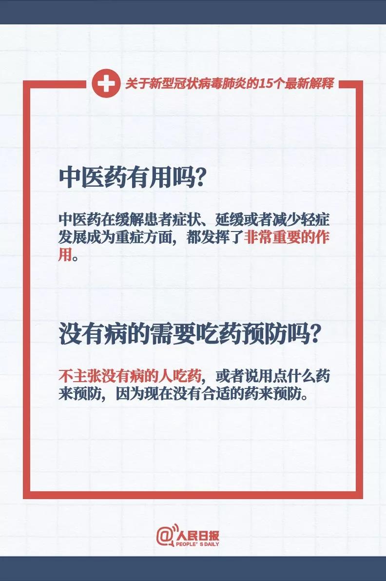 中醫(yī)藥對新型冠狀病毒有用嗎？沒有感染新型冠狀病毒的人需要吃藥預(yù)防嗎？.jpg