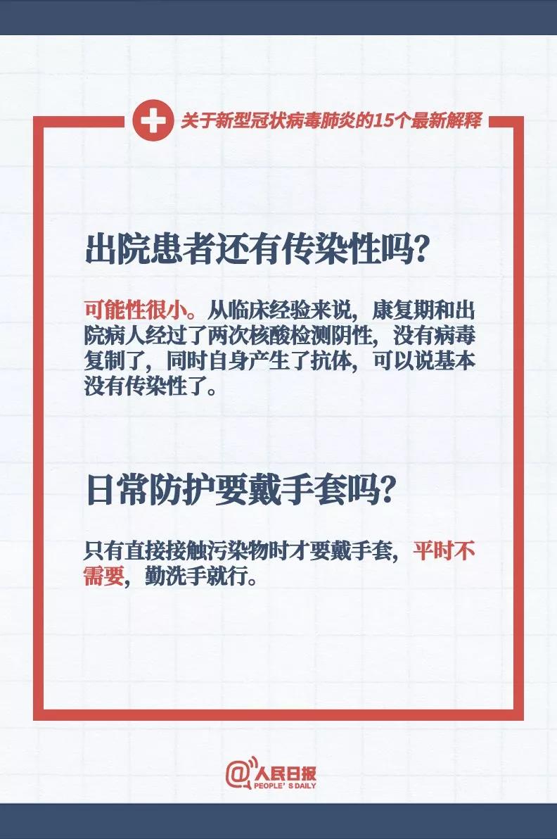 感染新型冠狀病毒成功治愈出院的患者還有傳染性嗎？避免被感染新型冠狀病毒日常防護(hù)要戴手套嗎？.jpg