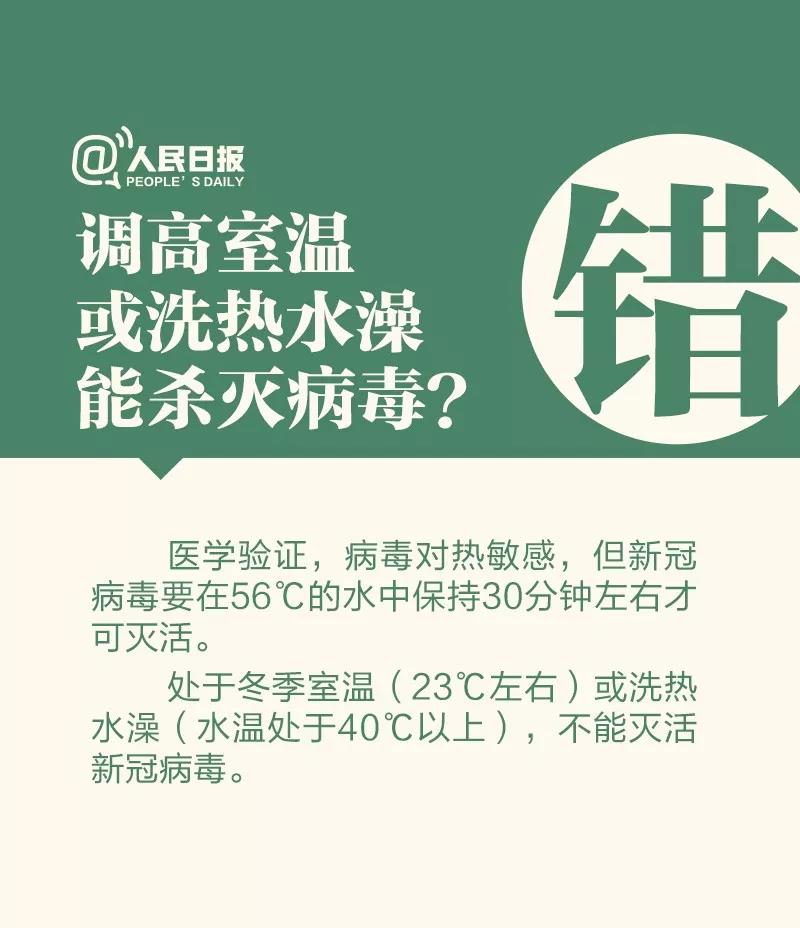 防控新型冠狀病毒：調(diào)高室溫或洗熱水澡能殺滅病毒嗎？.jpg