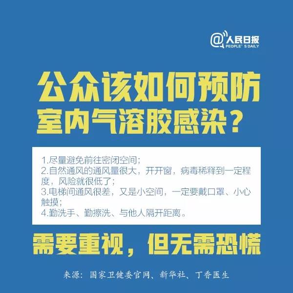 防控新型冠狀病毒：公眾該如何預防室內氣溶膠感染？.jpg