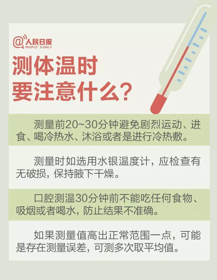 測體溫時要注意什么？.jpg