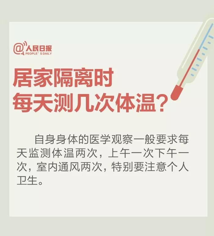 居家隔離時每天測幾次體溫？.jpg