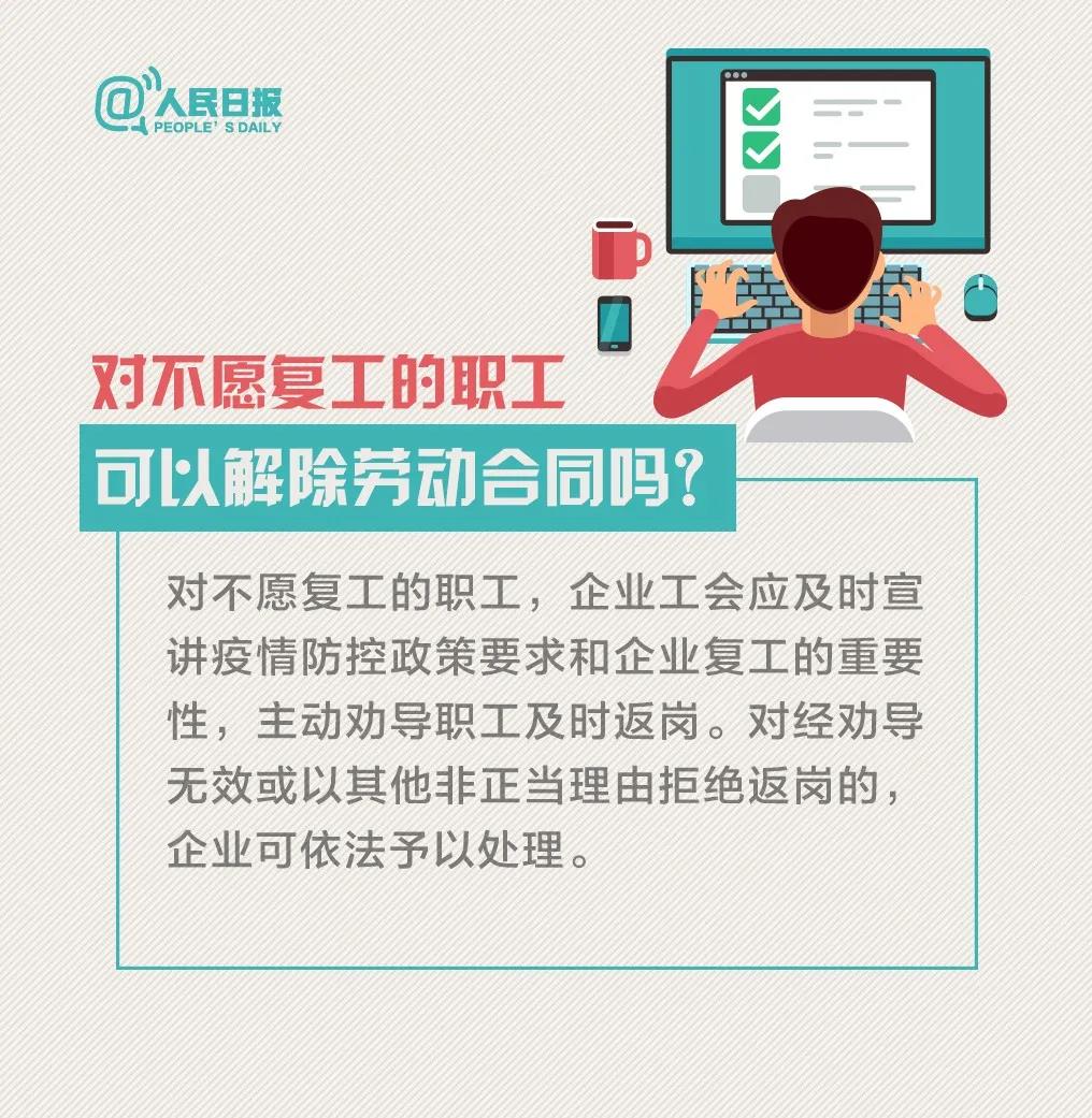 對(duì)不愿復(fù)工的職工可以解除勞動(dòng)合同嗎.jpg