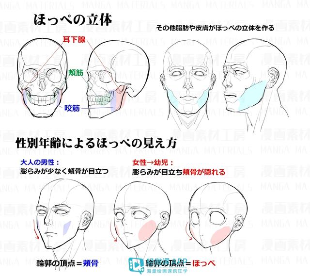 黃鶴樓動漫