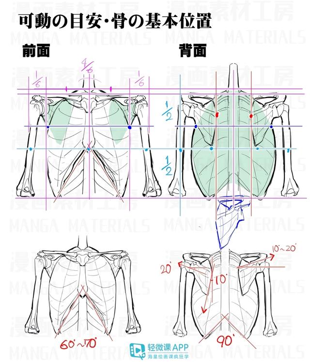 黃鶴樓動漫