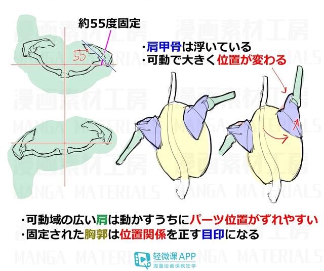 黃鶴樓動(dòng)漫