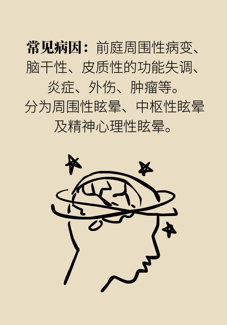 宅家頭暈是因?yàn)槿狈\(yùn)動(dòng)嗎？