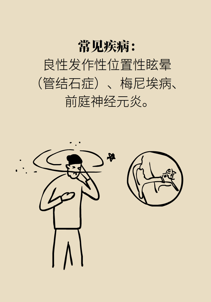 宅家頭暈是因?yàn)槿狈\(yùn)動(dòng)嗎？