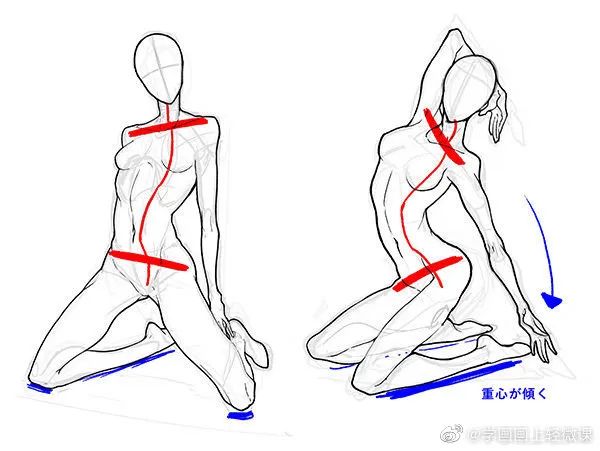 人體動勢線與姿勢參考，學畫畫收藏不虧