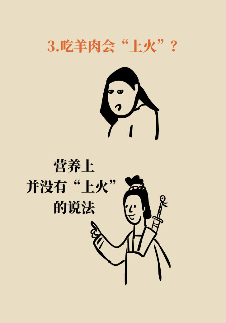 吃羊肉可以補(bǔ)鐵嗎？