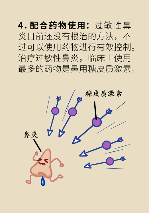 過敏性鼻炎怎么防護？