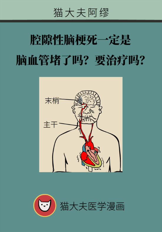 腔隙性腦梗死一定是腦血管堵了嗎？