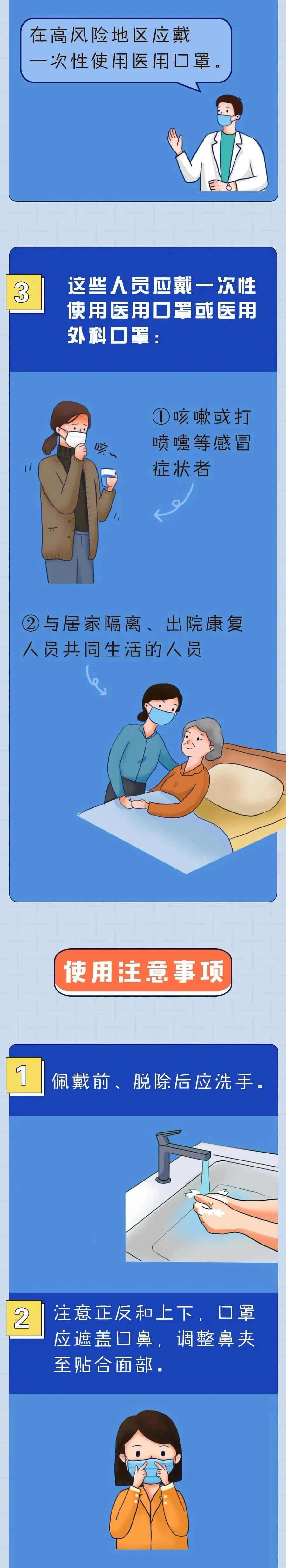 啥時(shí)候可不戴口罩？一次性口罩最長用多久？.jpg
