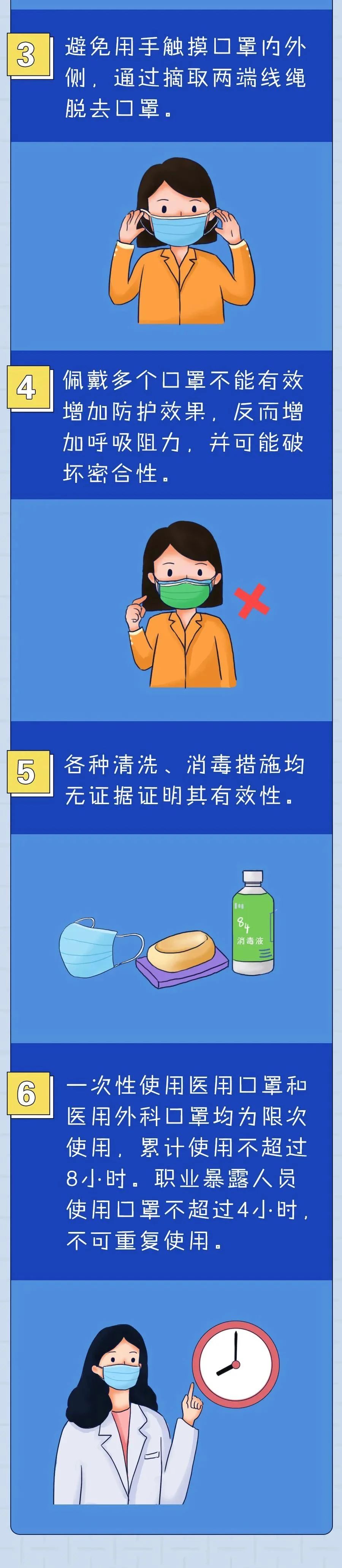 啥時(shí)候可不戴口罩？一次性口罩最長用多久？4.jpg