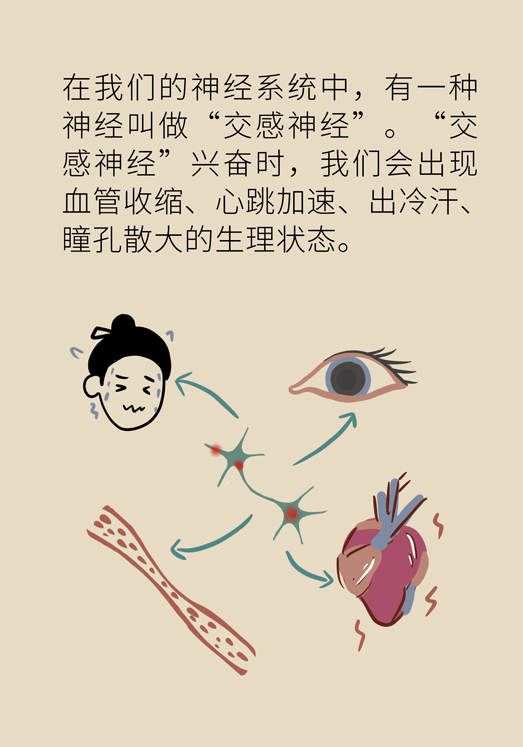 癌癥與睡眠都有那些關系？