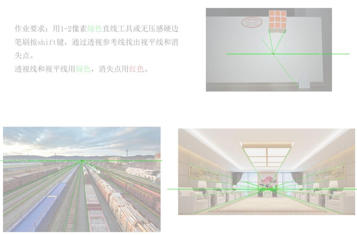 到底什么是透視？透視到底有多重要？一般繪畫有幾種透視？