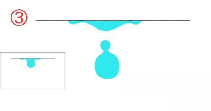 運(yùn)動中的水3.jpg 運(yùn)動中的水3.jpg