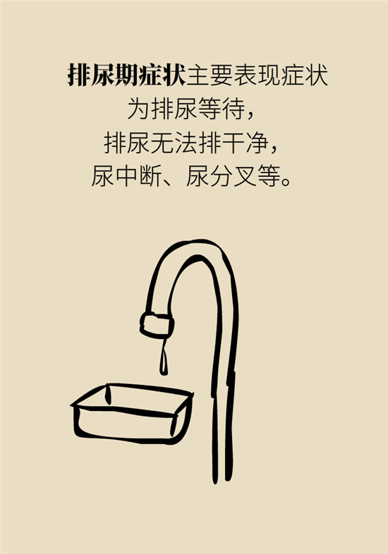 前列腺肥大了還能縮小嗎？