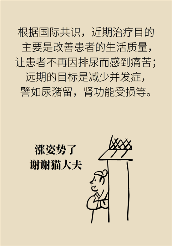 前列腺肥大了還能縮小嗎？
