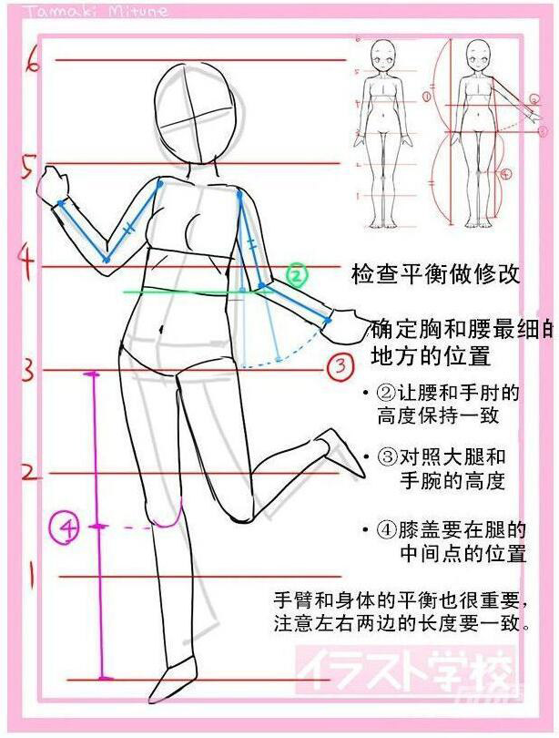 動(dòng)漫女生頭身比怎么畫(huà)？動(dòng)漫女生頭身比畫(huà)法教程五.jpg