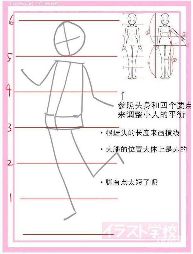 動(dòng)漫女生頭身比怎么畫(huà)？動(dòng)漫女生頭身比畫(huà)法教程三.jpg