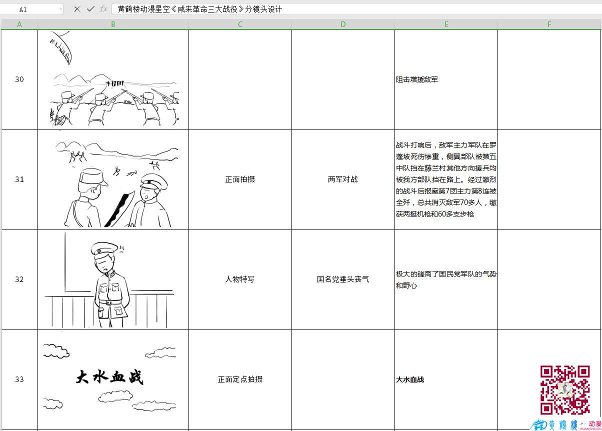 海南動(dòng)畫制作《咸來革命三大戰(zhàn)役》分鏡頭設(shè)計(jì)30-33.jpg