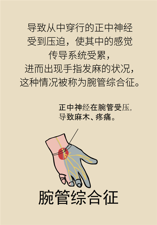 無(wú)緣無(wú)故的手麻，這是身體發(fā)出的什么信號(hào)？