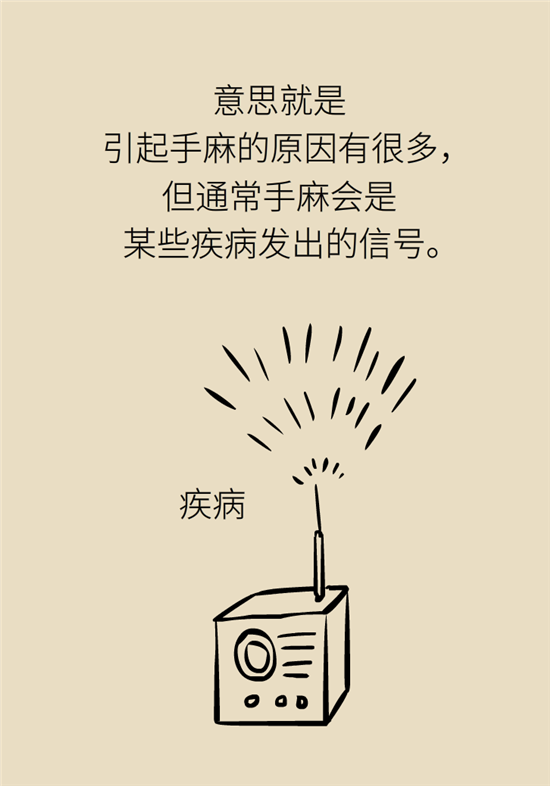 無(wú)緣無(wú)故的手麻，這是身體發(fā)出的什么信號(hào)？