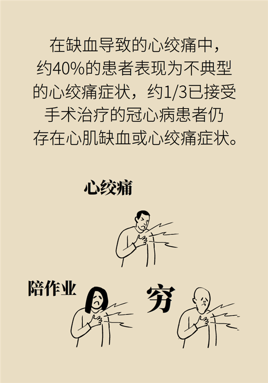 什么是冠心病，這些疼痛可能是心絞痛！