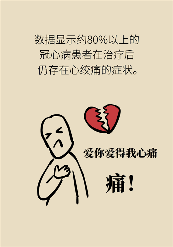 什么是冠心病，這些疼痛可能是心絞痛！