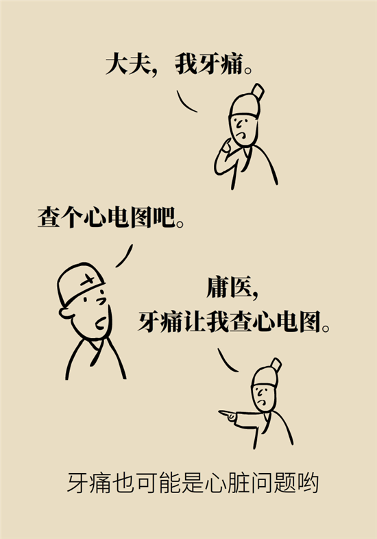 什么是冠心病，這些疼痛可能是心絞痛！