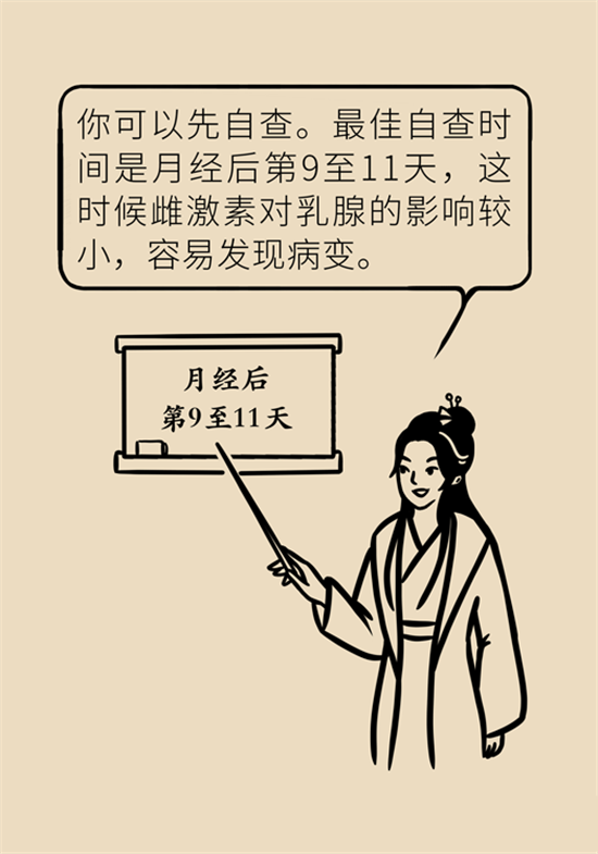 胸小是不是就不會患乳腺癌？
