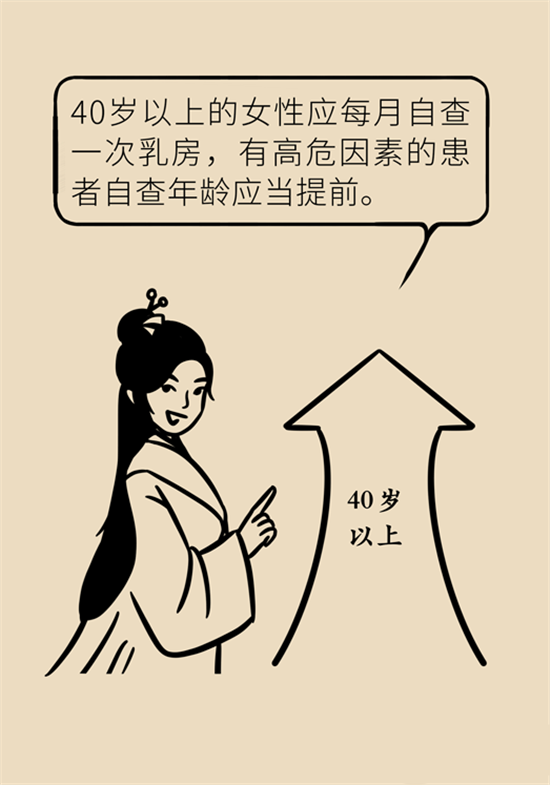 胸小是不是就不會患乳腺癌？