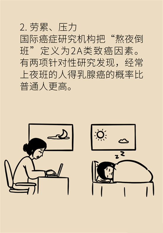 胸小是不是就不會患乳腺癌？