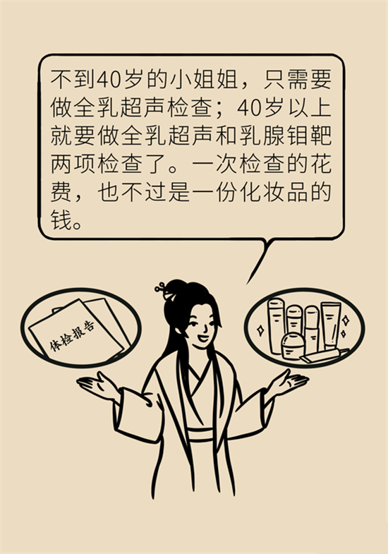 胸小是不是就不會患乳腺癌？