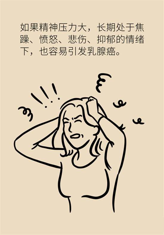 胸小是不是就不會患乳腺癌？